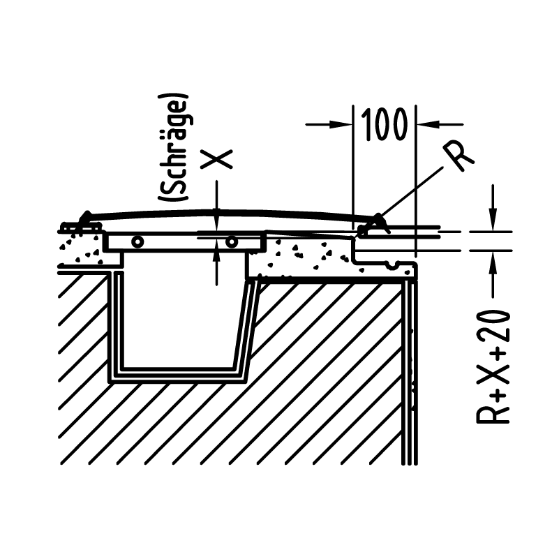 Vantaggi e sicurezza 19 Vantaggi e sicurezza svg+xml;charset=utf