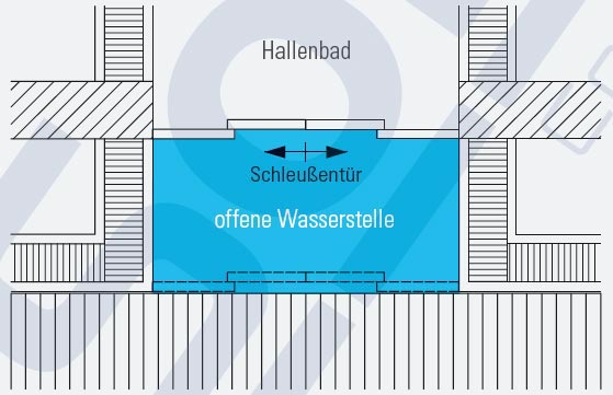 Vantaggi e sicurezza 21 Vantaggi e sicurezza svg+xml;charset=utf